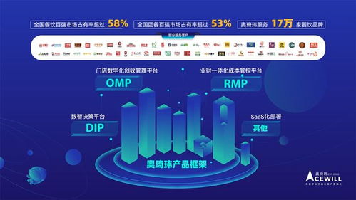 參展企業(yè)搶先看 第二屆中國(guó)餐飲品牌節(jié)公布展商指南